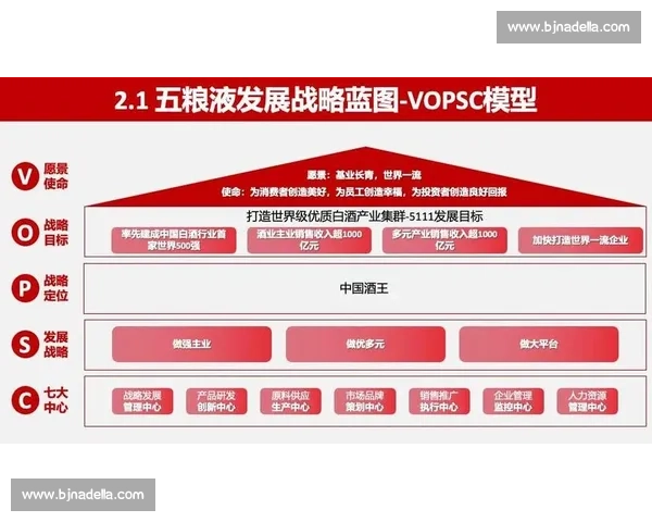 围绕局部优势构建差异化竞争路径实现持续增长与战略突破 围绕局部优势构建差异化竞争路径实现持续增长与战略突破