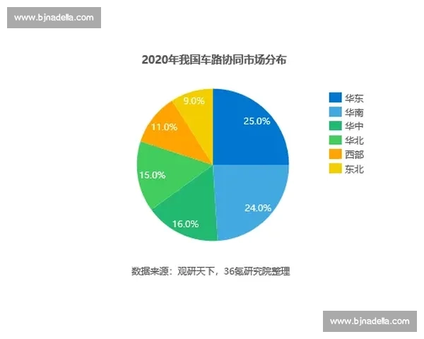 体育赛事运营驱动城市品牌升级与商业价值协同发展新路径研究 体育赛事运营驱动城市品牌升级与商业价值协同发展新路径研究