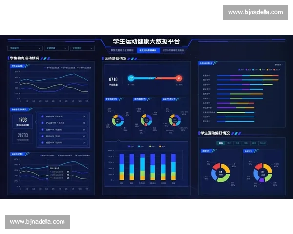 基于智能化技术的个体体育健康实时监测与数据分析研究 基于智能化技术的个体体育健康实时监测与数据分析研究
