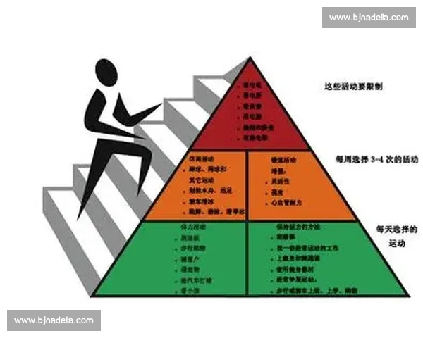 科学化体育训练动作设计提升运动表现与身体素质研究 科学化体育训练动作设计提升运动表现与身体素质研究